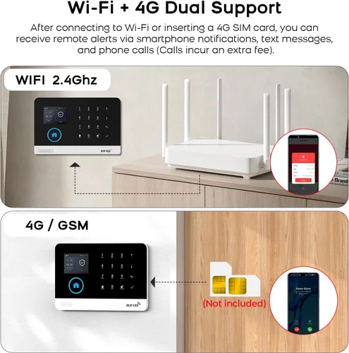 Vista 6 de Sistema de alarma PGST para seguridad del hogar, sistema de seguridad inteligente para el hogar, kit de 12 piezas