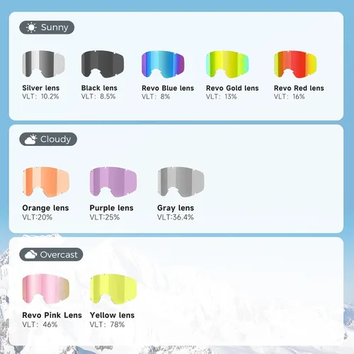 Vista 7 de findway OTG - Gafas de esquí, gafas de nieve y snowboard para hombres, mujeres y jóvenes [mejoradas] aptas para todos los cascos, antiniebla