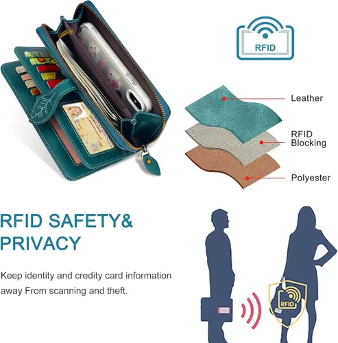 Vista 5 de CONISY Cartera RFID para mujer, de gran capacidad, cartera larga de cuero para tarjetas de crédito con correa de muñeca