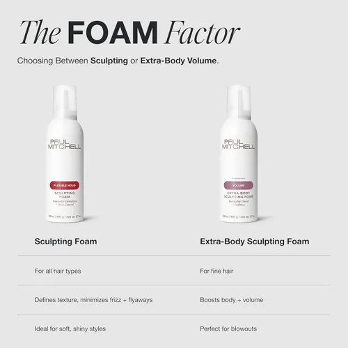 Vista 10 de Paul Mitchell Extra-Body Sculpting Foam, Adds Fullness, Touchable Finish, For Fine Hair