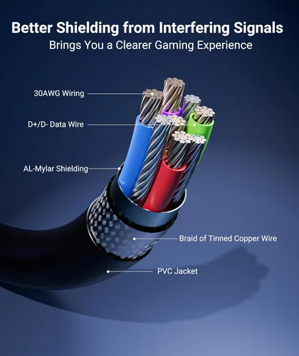 Vista 4 de Syntech Link Cable 10 FT Compatible with Oculus/Meta Quest 3/Meta Quest 3S, Quest2/Pro/Pico 4/Ultra Accessories and PC/SteamVR, High Speed PC Data