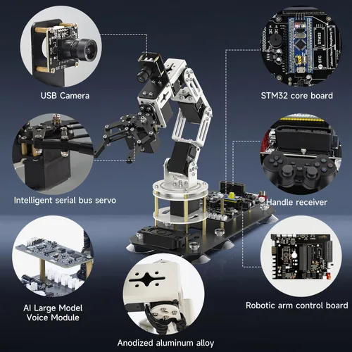 Vista 5 de Yahboom Brazo robótico ROS2 6DOF Inteligencia incorporada, reconocimiento espacial 3D, control de PC de máquina virtual, módulo de voz