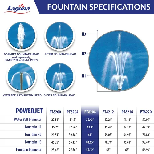 Vista 7 de Laguna PowerJet 600 fuente / Cascada Kit de bomba para estanques de hasta 1200-galones