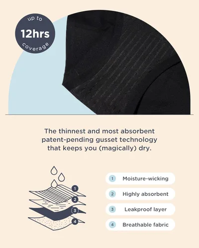 Vista 6 de saalt Calzoncillo sin costuras – Ropa interior de época – Regular, pesado y súper absorbente – Sustituye a las almohadillas y tampones