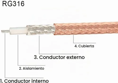 Vista 3 de Superbat Cable SMA macho a BNC macho de 6 pulgadas + 5 piezas SMA a BNC adaptador RF cable coaxial kit para aplicaciones de RF/antenas/dispositivos