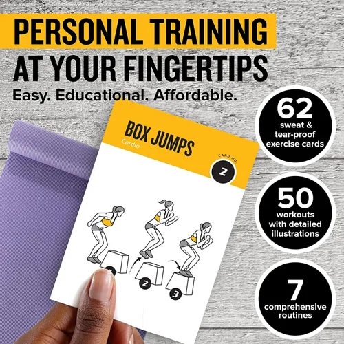 Vista 2 de NewMe Fitness Tarjetas de entrenamiento de peso corporal, baraja de instrucciones de fitness para mujeres y hombres, guía de fitness