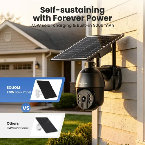 Vista 8 de SOLIOM 4G LTE Security Camera, Solar Wireless Cellular Security Camera, 360° Pan Tilt View with Spotlight, 1080P Night Vision, 2-Way Talk, PIR