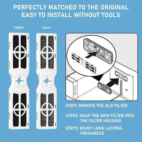 Vista 3 de Ontheone Paquete de 3 filtros de aire FRGPAAF2 PureAir AF-2 de repuesto compatibles con filtro de aire Frigidaire FRGPAAF2 PureAir AF-2, FRFC2323AS