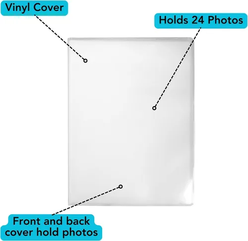 Vista 7 de Iconikal Paquete de 5, 4 x 6 pulgadas, capacidad para 24 fotos. Álbumes de fotos con cubierta transparente para almacenar y mostrar recuerdos
