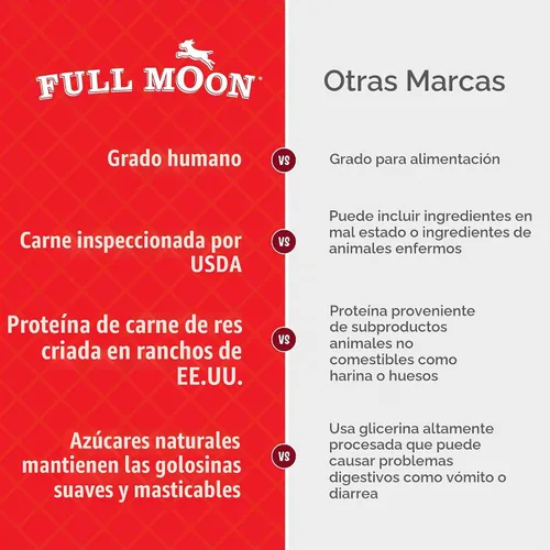 Vista 4 de Full Moon - Tiras de ternera esenciales, 14.0 onzas