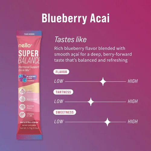 Vista 2 de Nello Superbalance Mezcla de bebida de apoyo hormonal, SRI-81 Shatavari, mio-inositol, Rhodiola Rosea, vitamina C, magnesio, teobromina