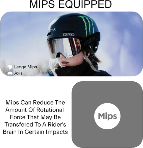 Vista 7 de Giro Ledge MIPS - Casco de esquí de ajuste asiático, casco de snowboard para hombres, mujeres y jóvenes