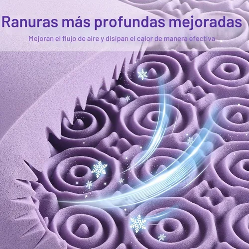 Vista 5 de MUXHOMO - Cubrecolchón de espuma de 2 pulgadas, tipo colmena de 7 zonas, con gel refrescante de lavanda para dolor de espalda, certificado
