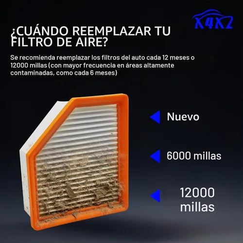 Vista 7 de Filtro de aire de motor 165466RA0A apto para Nissan Rogue 2.5L 2021 2022