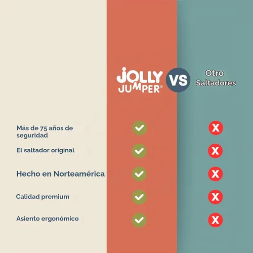 Vista 5 de Jolly Jumper Elite (Grey Safari) Ejercitador para Bebé - Marco Resistente, Saltador para Bebé con Soporte de 6 Pies de Alto, Asiento de Sillín