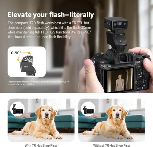 Vista 9 de Godox iT20 iT20-S Flash para Sony, Mini TTL Flash con Pantalla Intuitiva, Reciclaje de 1.5s, 700 Destellos de Potencia Completa, Carga USB-C