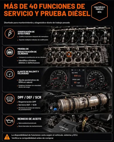 Vista 3 de ANCEL V6HD - Escáner de camión resistente con pruebas bidireccionales, regen DPF, DEF/SCR, codificación de inyector, corte de cilindro, reinicio