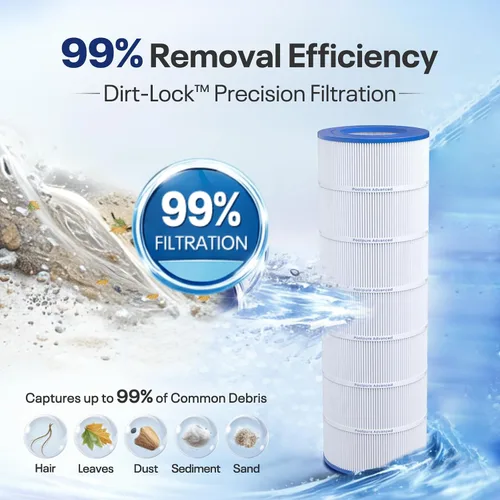 Vista 4 de POOLPURE Filtro de piscina PLF150A reemplaza a Pentair CC150, CCRP150, PAP150, Ultral-C4, PP-C4, PP-C4-M, Unicel C-9415, R173216, 59054300, Filbur