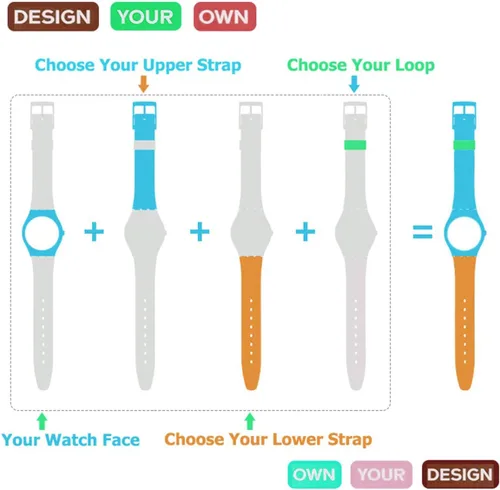 Vista 5 de Correa de reloj de goma de siliconacorrea de reloj de repuesto para Swatch (0.669 in 0.748 in 0.787 in)