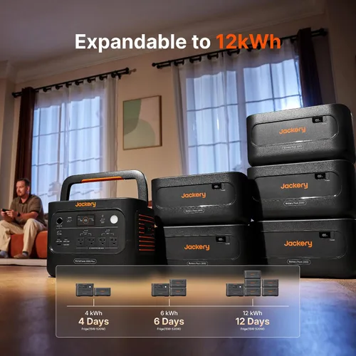 Vista 7 de Jackery HomePower 2000 Plus v2 Power Station, 2048Wh, salida de CA de 2400
