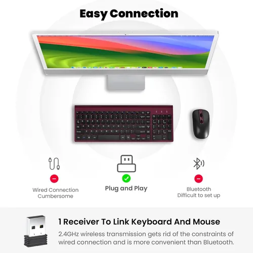 Vista 8 de cimetech EasyTyping KF10 - Combo de teclado y mouse inalámbricos, [teclas de interruptor de tijera silenciosas], [teclas que ahorran esfuerzo]