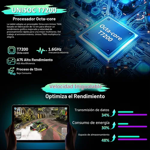 Vista 4 de TOPWAH - Tableta Android de 11 pulgadas con teclado, 36 GB de RAM + 256 GB de ROM (expansión de 1 TB), tabletas de pantalla ISP 2K, 8000 mAh, T606