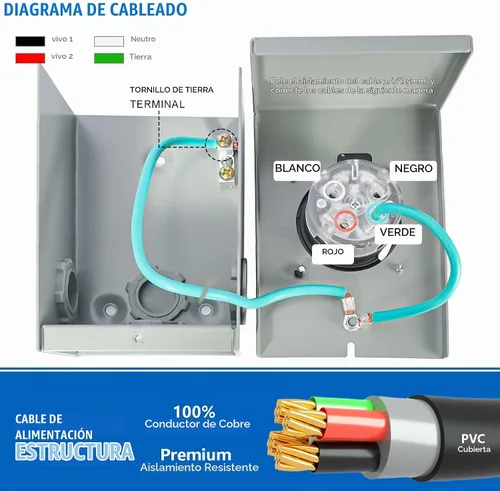 Vista 5 de Cable generador de 30 amperios y caja de entrada de alimentación, cables de generador de 15 pies de 30 amperios,Cable de alimentación de generador