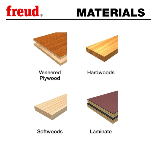 Vista 2 de Freud LU84M008 8 pulgadas 40 ATBF hoja de sierra con eje de 5/8 pulgadas