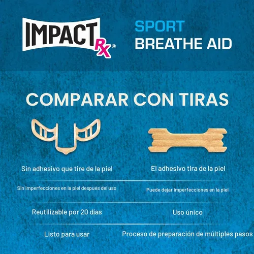 Vista 5 de SleepRight Parent-Sport-Intra-Nasal