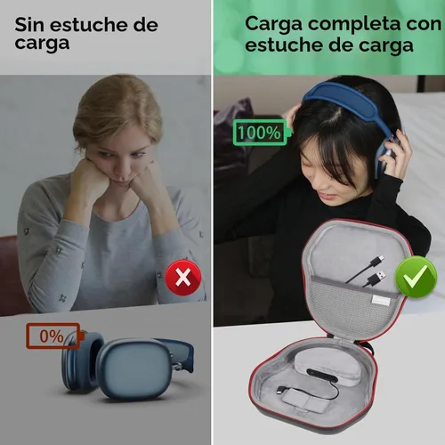 Vista 6 de Smatree Funda de carga para auriculares AirPods Max/AirPods Max 2