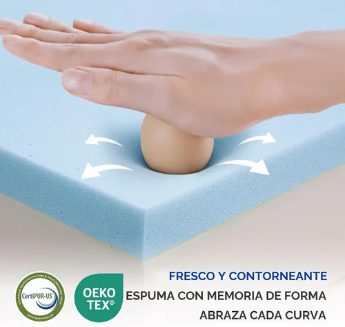 Vista 4 de Gelsea Colchón tamaño individual de 6 pulgadas, colchón de espuma viscoelástica de gel firme en una caja, soporte firme de espalda para alivio