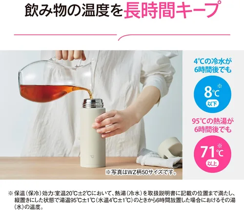 Vista 4 de Zojirushi SM-RS50 Vacuum Flask 500 ml Navy