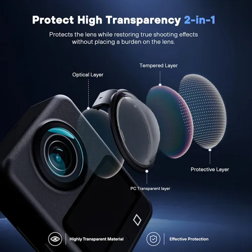 Vista 5 de STARTRC PHOTO Protectores de lente y protector de pantalla para accesorios DJI Osmo 360, protector de lente de PC + película de vidrio templado HD