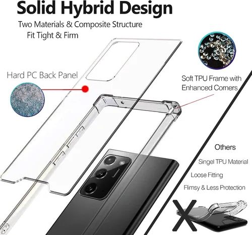 Vista 5 de KIOMY Funda transparente para Samsung Galaxy Note 20 Ultra 5G, diseño híbrido, carcasa trasera de policarbonato duro con marco elevado de TPU