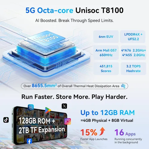 Vista 2 de Blackview Shark 6 Teléfonos Android Desbloqueados 5G (2025), Teléfono Celular Android 15 Desbloqueado, Pantalla de 6.88" 120Hz, 12GB+128GB/2TB