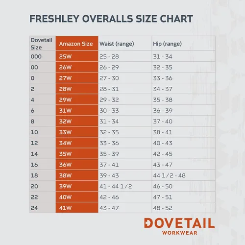 Vista 6 de Dovetail Workwear Freshley Overoles para mujer, 13 bolsillos