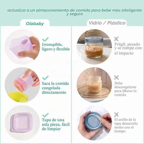 Vista 3 de Olababy Contenedores de Almacenamiento de Silicona Clear Sense 4 piezas para Alimentos de Bebé, Snacks, Fórmula, Puré, Salsa y Más Sin Micro Azul