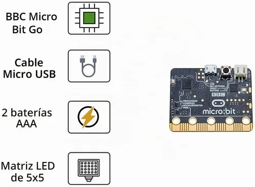 Vista 3 de BBC2546862 Micro:bit go, versión original