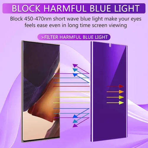 Vista 3 de Lesakit - Protector de pantalla de privacidad antiluz azul para Samsung Galaxy Note 20 Ultra de 6.9 pulgadas con 2 protectores de lente de cámara