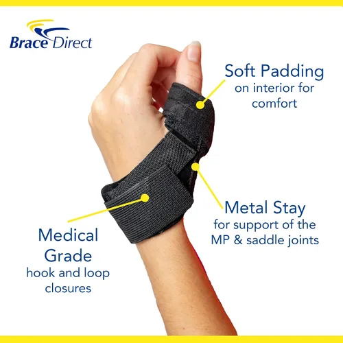 Vista 4 de Mini férula espica para el pulgar, soporte para artritis, articulaciones CMC y MCP, tendinitis, tenosinovitis de DeQuervain, inmovilizador de pulgar