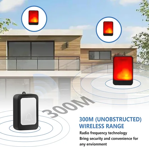 Vista 6 de Timbre de puerta con 7 colores de luz brillante y 4 volúmenes, timbre inalámbrico de 600 pies, en el hogar/oficina, adecuado para personas mayores