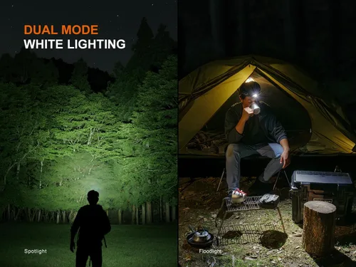 Vista 6 de Fenix HM55R linterna frontal recargable, foco de 1200 lúmenes y luz roja, ligera, larga duración, carga USB, impermeable para acampar, hacer Nebular