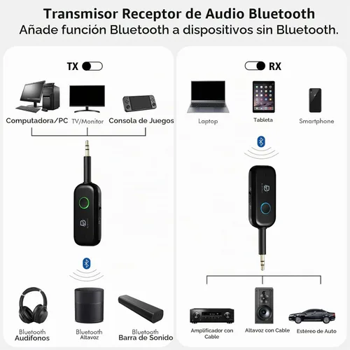 Vista 3 de Receptor transmisor de audio Bluetooth 5.2 para TV, 2 conexiones de dispositivos BT Transmisor Bluetooth para auriculares, adaptador