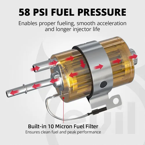 Vista 3 de EVIL ENERGY Filtro Regulador de Combustible 58 PSI compatible con LS Swap EFI Conversion C5