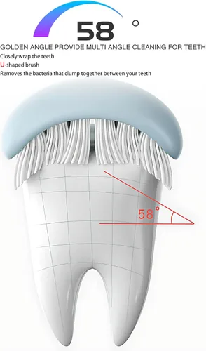 Vista 3 de Cepillo de dientes para autismo de 3 caras con tres cerdas para necesidades especiales, cerdas suaves para adultos, suaves y suaves para un cuidado