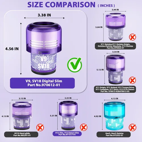 Vista 4 de Lemige Paquete de 2 piezas de repuesto para filtros de vacío V9 SV18 para Dyson V9 Motorbar SV18 Digital Slim Aspiradora inalámbrica, para filtro