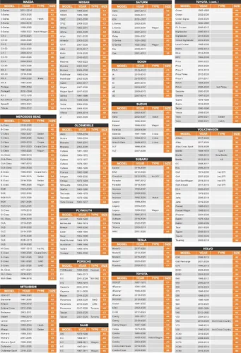 Vista 6 de Kayme Funda impermeable para automóvil deportivo para todo tipo de clima. Consulta la tabla de tallas del vehículo para un ajuste preciso. Cubierta