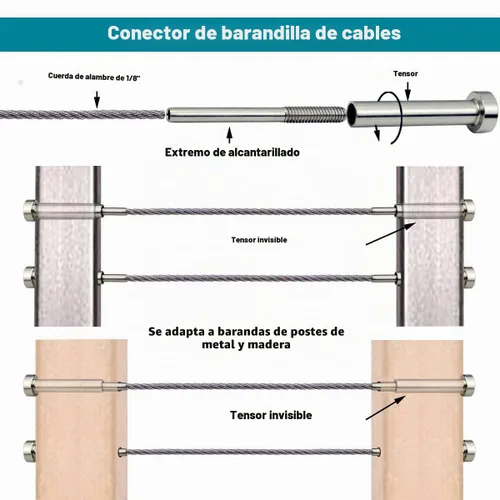 Vista 5 de Kit de herramientas de barandilla de cable invisible 1/8, kit de tensor de acero inoxidable T316 de grado marino, paquete de 30