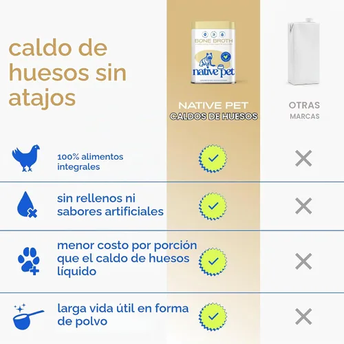 Vista 5 de Caldo de Hueso de Pollo en Polvo de Native Pet para Perros y Gatos - Caldo de Huesos de Pollo en Polvo para Perros Comedores Selectivos