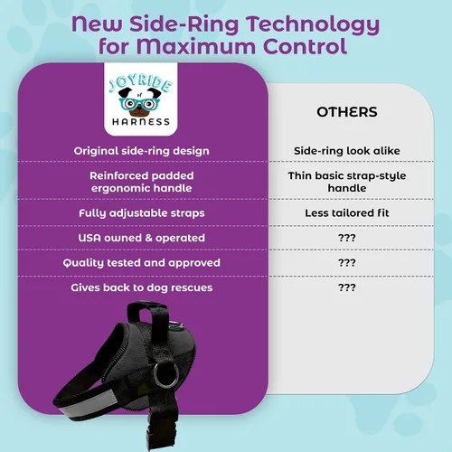 Vista 3 de Joyride Basic Essential Dog Harness 1.0 - Perros pequeños, medianos y grandes, chaleco para mascotas sin tirones con 3 anillos laterales